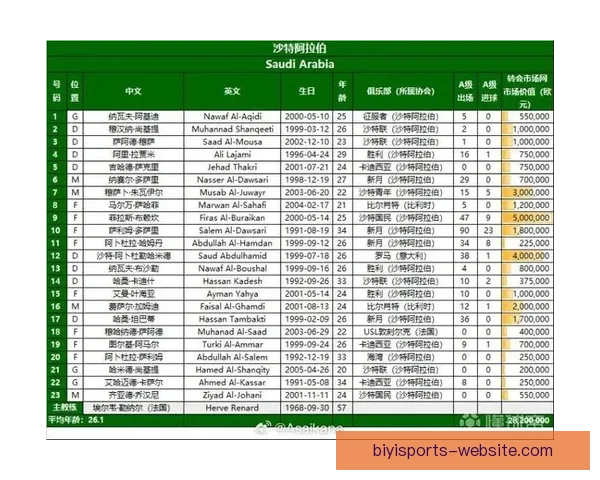 2026美加墨世界杯A组全赛程时间表与对阵分析指南